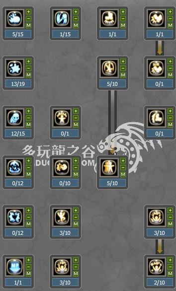 龙之谷元素最新加点,龙之谷元素最新加点背景、事件与地位回顾