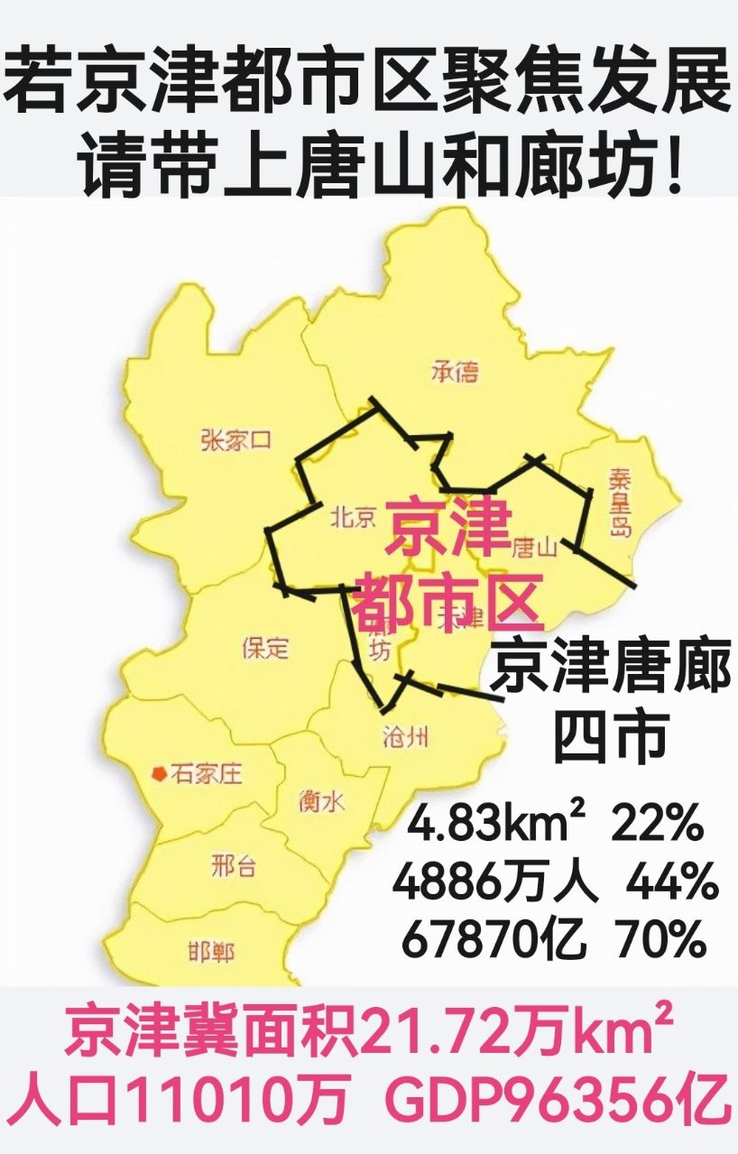 京津冀唐山最新定位,京津冀唐山最新定位——小城的温情故事