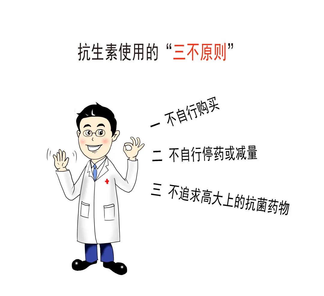 抗生素使用原则最新指南,💉抗生素使用原则最新指南🧑‍🔬