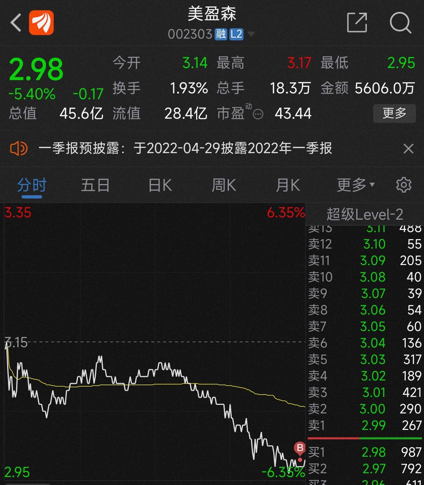 美盈森最新消息内部揭秘