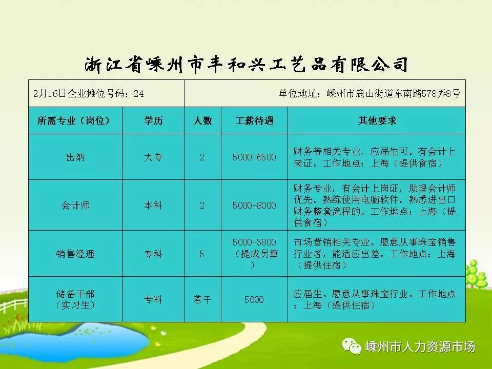 义桥人才网最新招聘，友情、机遇与家的温馨交汇点
