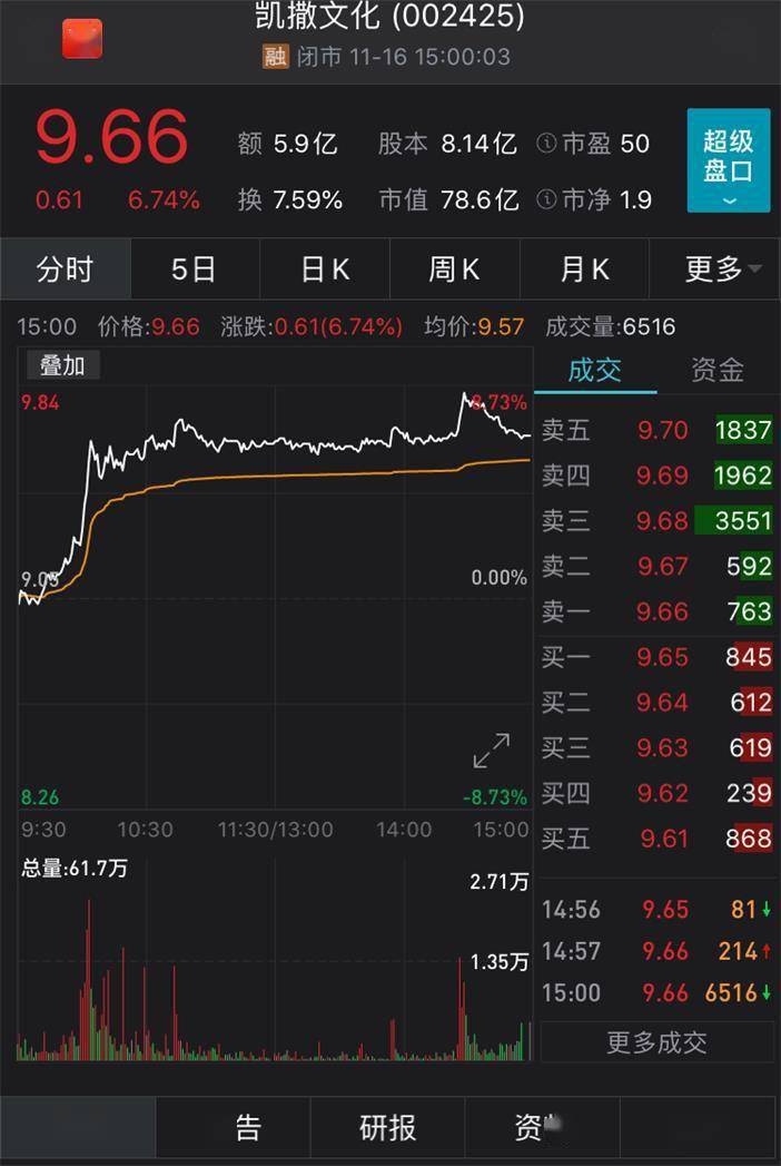 金点物联科技革新引领生活新纪元，最新消息揭秘不凡变革