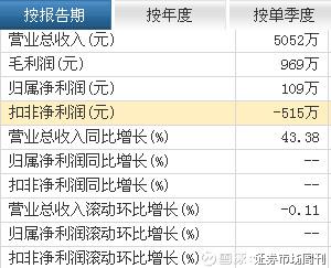 恒立实业重组最新动态，重塑未来，自信启航