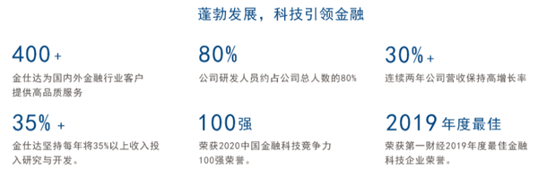 搅拌铲车 第677页