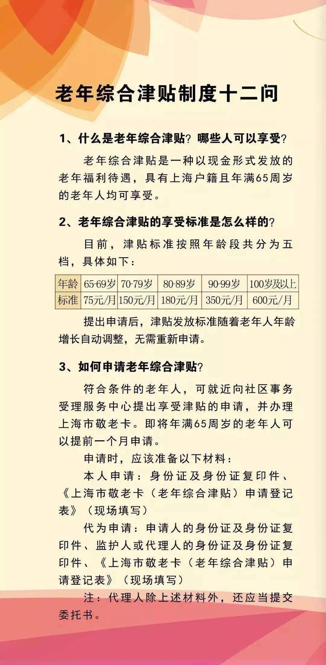 上海市敬老卡最新政策，拥抱未来的机遇与自信成就感的变革之路