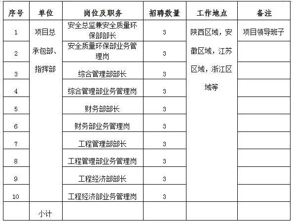 普兰店服装厂最新招聘，科技引领时尚，重塑制衣体验之旅