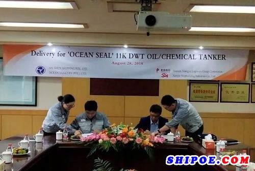 威海三进船业最新消息,威海三进船业最新消息及其相关观点探析