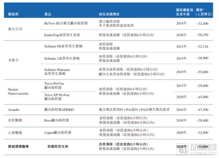 进口支架最新价格2022,进口支架最新价格2022，多元因素下的市场观察与个人观点