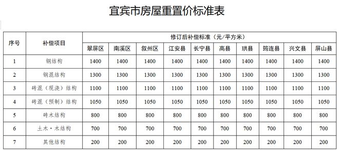 第2750页