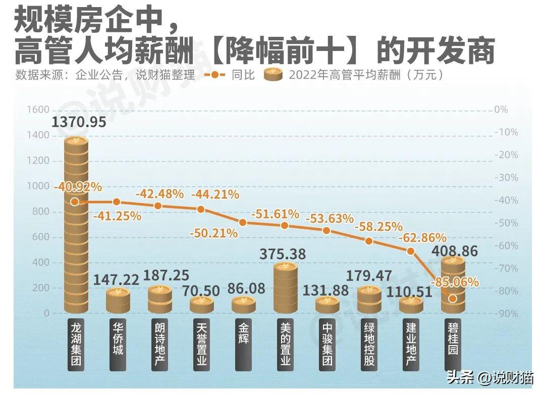 美的集团高管名单揭秘，多维度视角下的深度解析