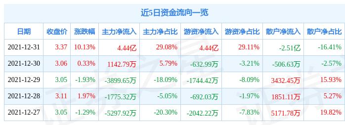 中银绒业内部新动态，变革铸就信心与成就，砥砺前行励志故事！