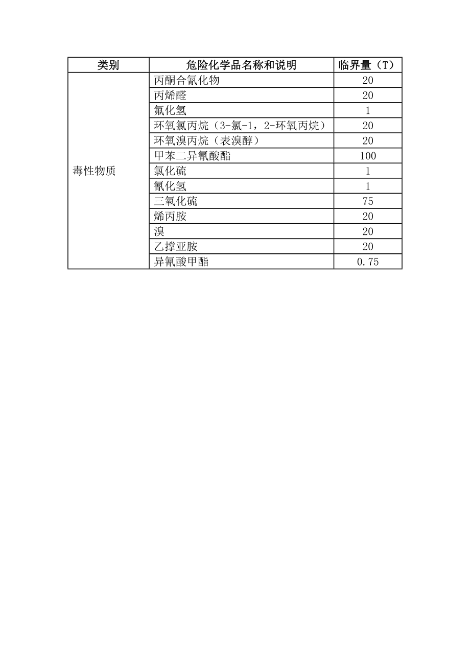 第2728页