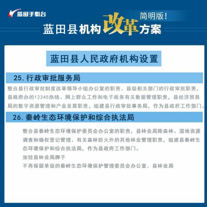 蓝田县最新人事任免网，科技引领新时代人事变革