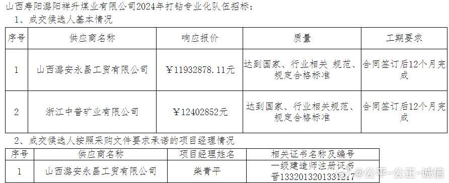 介休三佳公司最新动态及资源利用进阶指南