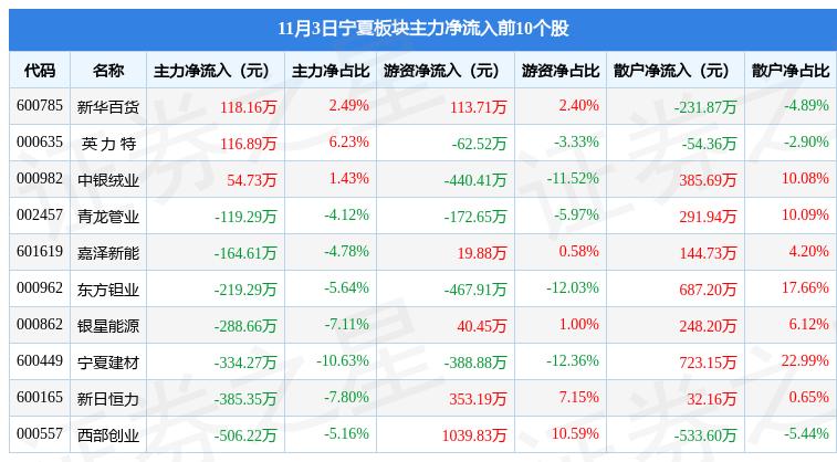 中银绒业最新消息公告，展现温馨日常