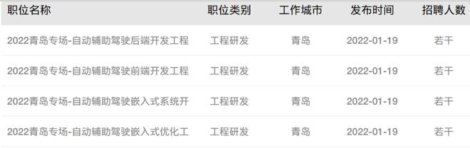 昌邑人才网最新招聘信息，学习变化，无限可能成就未来！