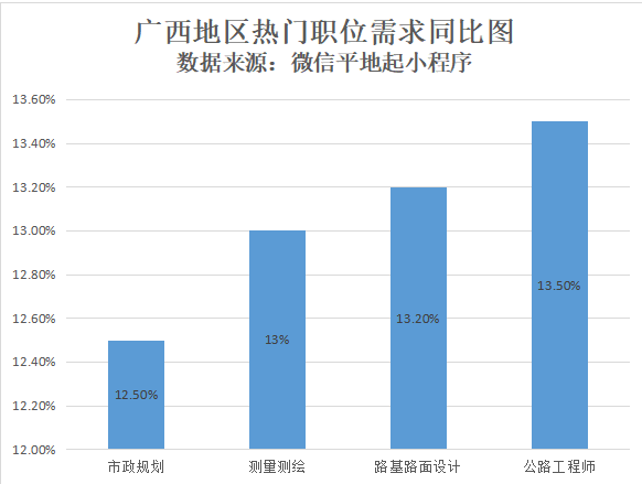 广西南宁人才网最新招聘信息，城市温暖故事中的职业机遇