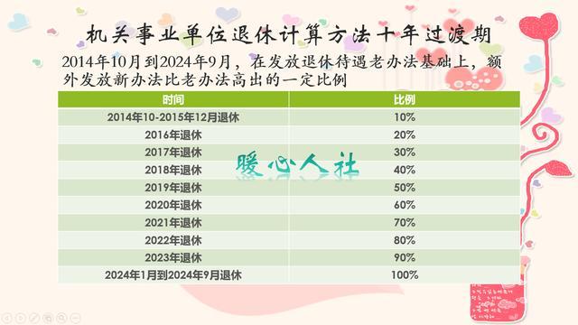 第2703页