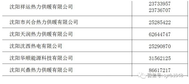 最新江苏籍高官,最新江苏籍高官概览