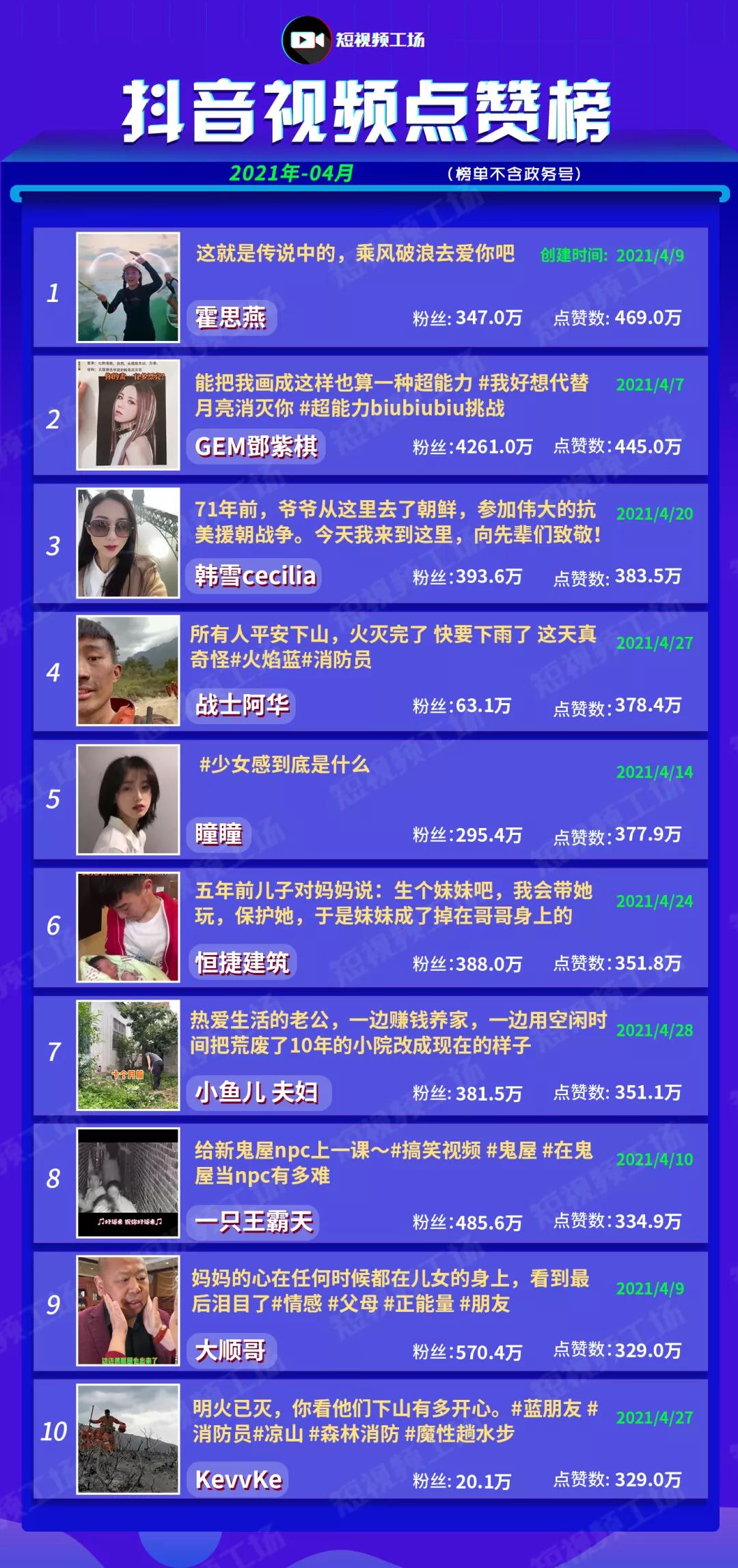 微信最新内测，探索新功能与优化体验
