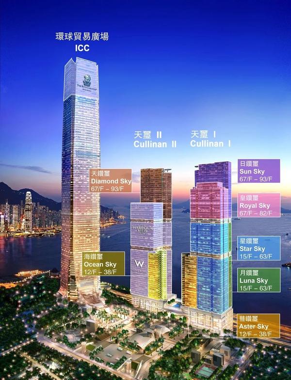 香港最新高楼规划,香港最新高楼规划大揭秘✨🏙️