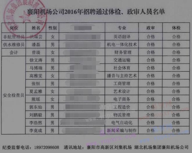 襄阳机场招聘最新信息,襄阳机场招聘最新信息及其影响，观点论述