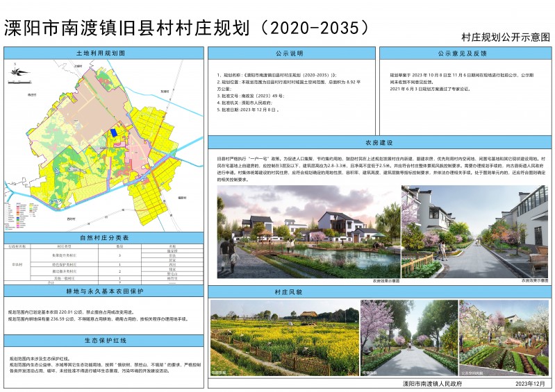 溧阳南渡最新规划,溧阳南渡最新规划，梦想起航，与时代共舞