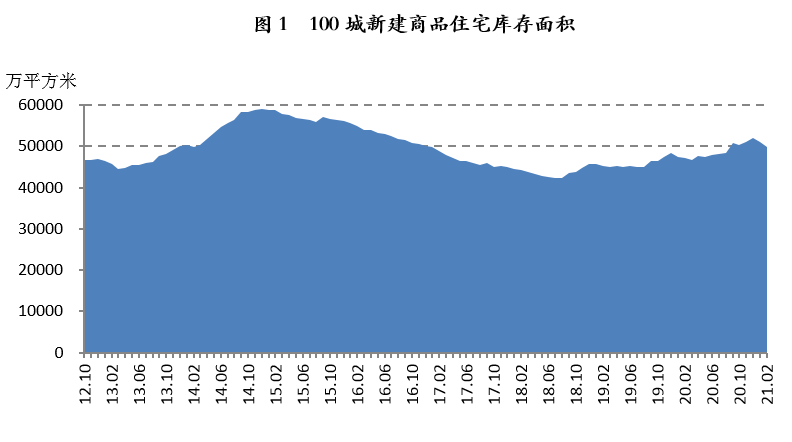 潍坊最新房价飙升背后的多元因素观察与个人观点