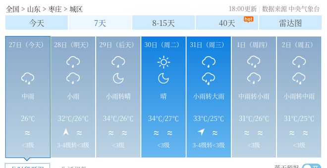 滕州最新天气预报及气象变化应对策略