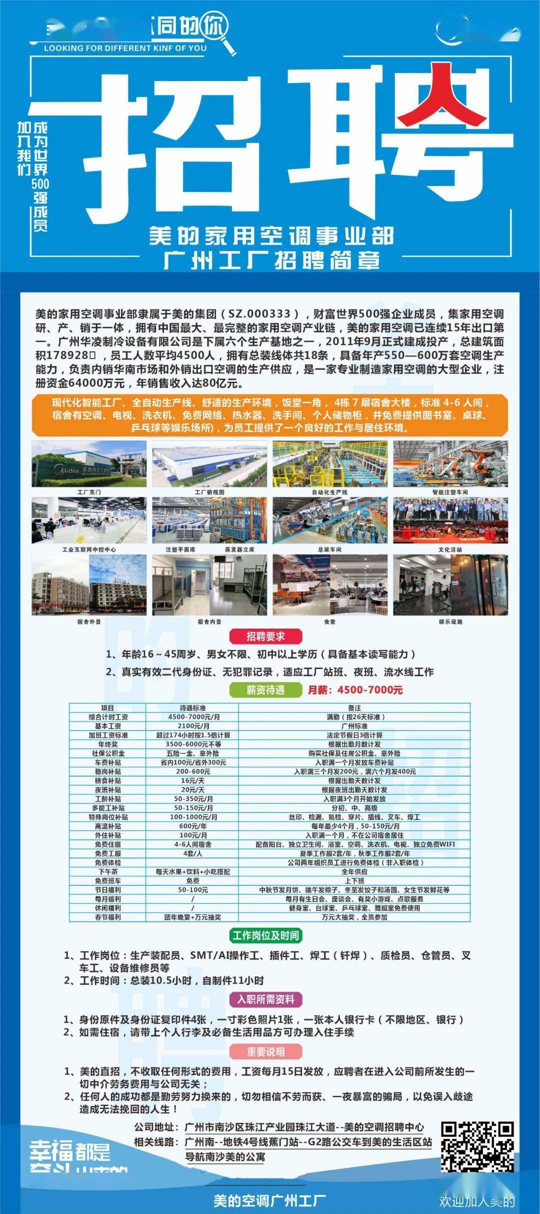 广州美的招聘最新信息,广州美的招聘最新信息