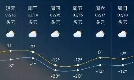 合肥天气预报，自然美景探索之旅启幕！