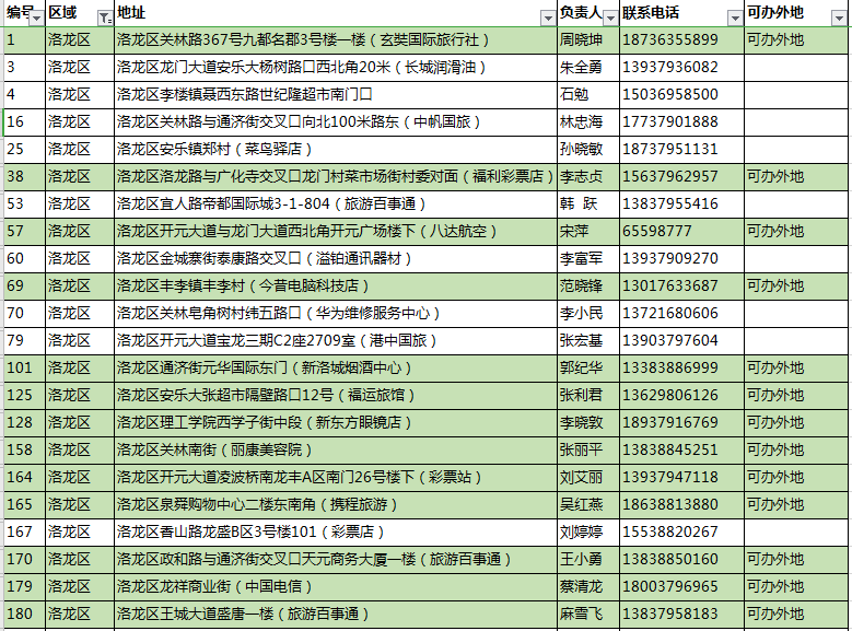 第2667页