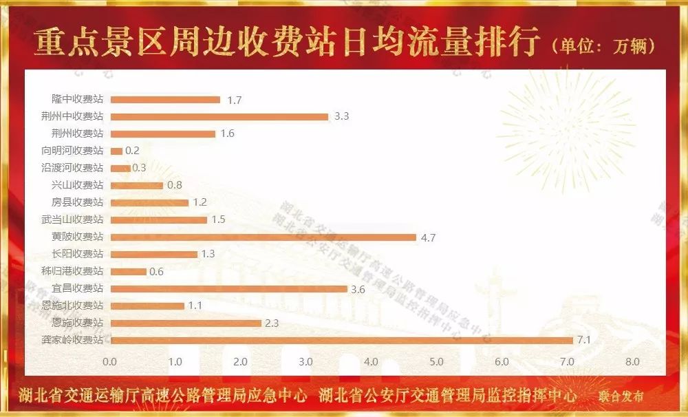 兰原高速最新公告，任务指南与详细步骤详解