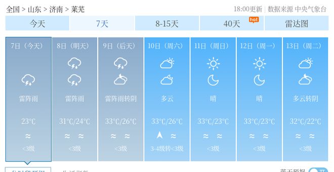 巨野天气预报，最新气象信息及获取指南