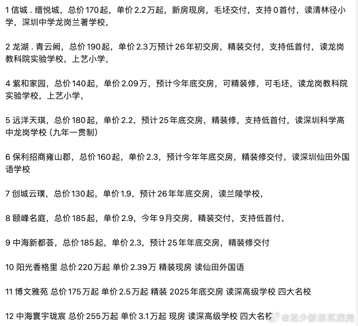 东莞楼盘最新价格表，巷弄深处的惊喜发现