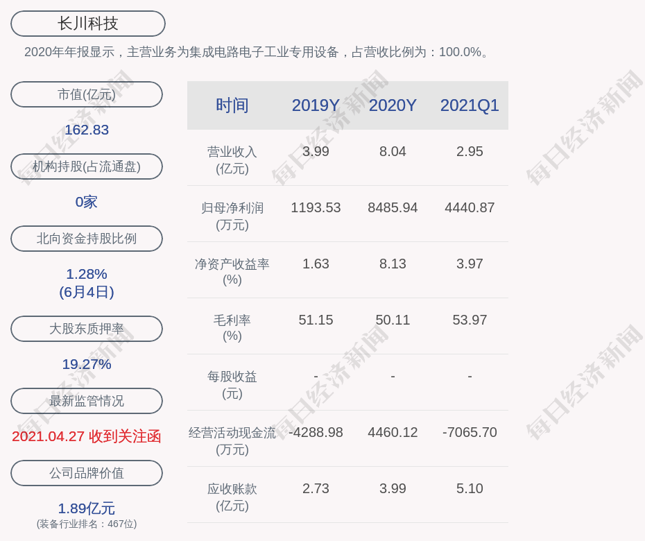 长水机场最新招聘信息，科技驱动未来，启航飞翔梦想