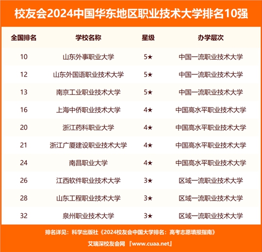 2024澳门历史开奖记录香港开,快速问题解答_ZFW51.667随身版