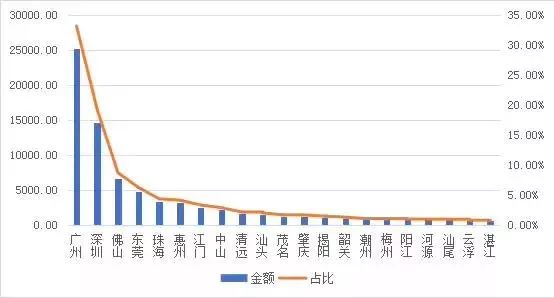 澳门六合大全,高度协调实施_SIH51.796投影版