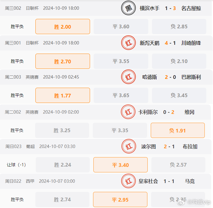 0149002.cσm查询,澳彩资料,实地观察解释定义_IUC51.428业界版