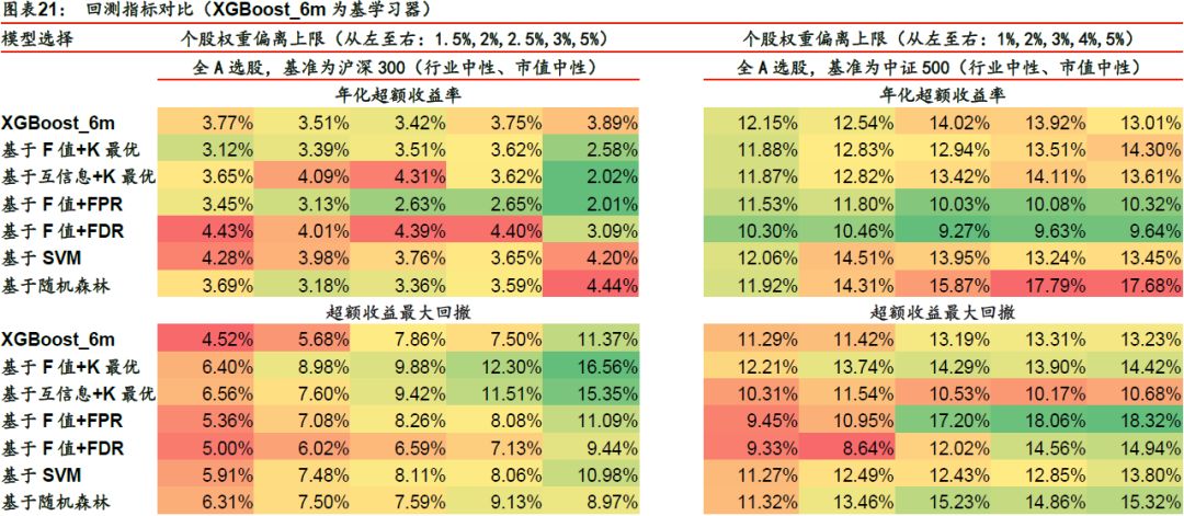 三肖必中特三期必开奖号,专家解说解释定义_TFJ25.904外观版