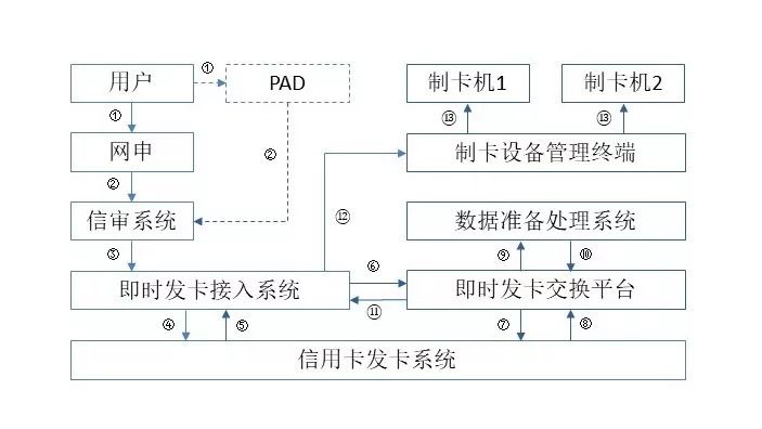 新澳门二四六天天开奖,全盘细明说明_OLT25.680方案版