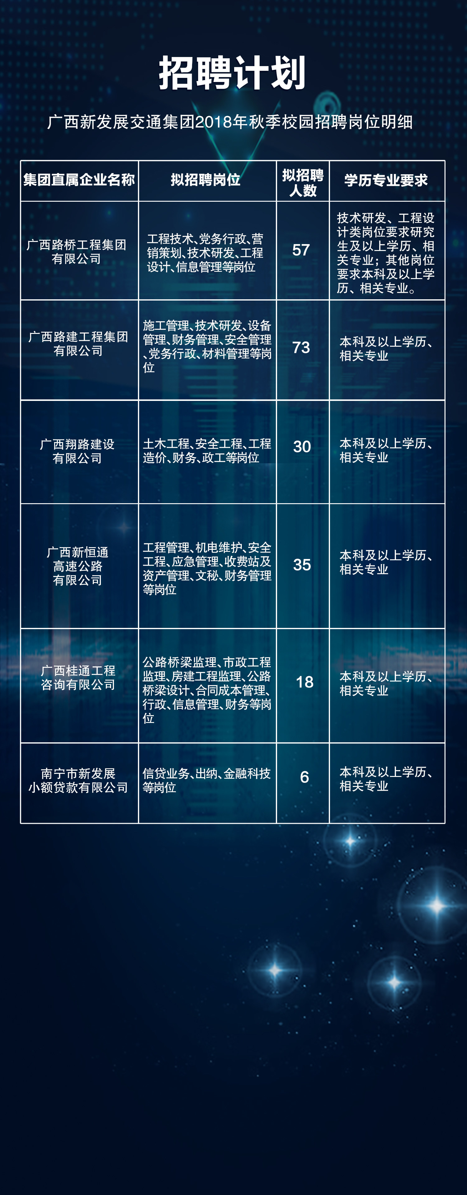 广西混凝土公司最新招聘情况及人才吸引策略与行业发展趋势分析