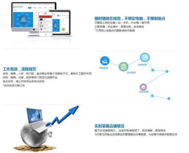 777788888精准管家婆特色,精准解答方案详解_SYY51.818生活版