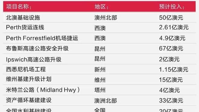 新澳今晚上9点30,时代变革评估_GOD25.457曝光版