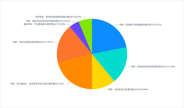 奥门雷锋心水论坛,案例实证分析_SIL25.660装饰版