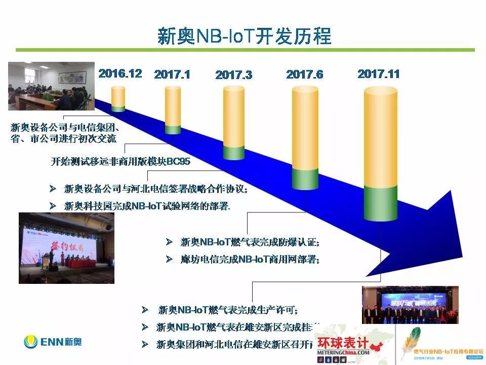 新奥2024年精准资料,高效性设计规划_DSC51.101紧凑版