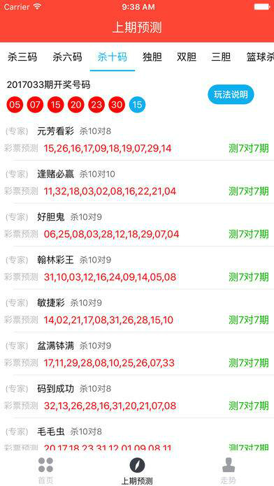4949澳门开奖免费大全m,操作实践评估_TAR51.247光辉版
