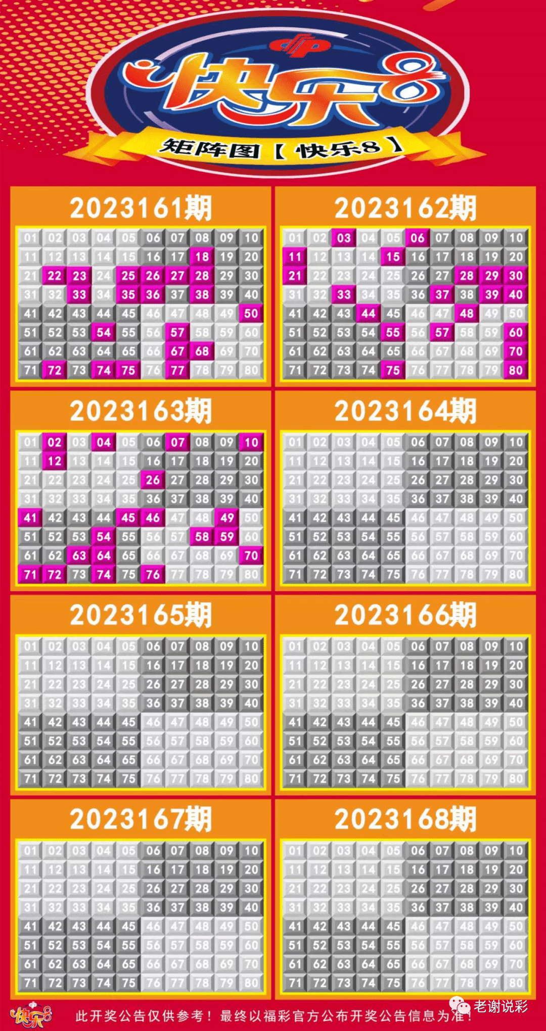 新澳门彩出号综合走势图,策略调整改进_KMB25.352锐意版