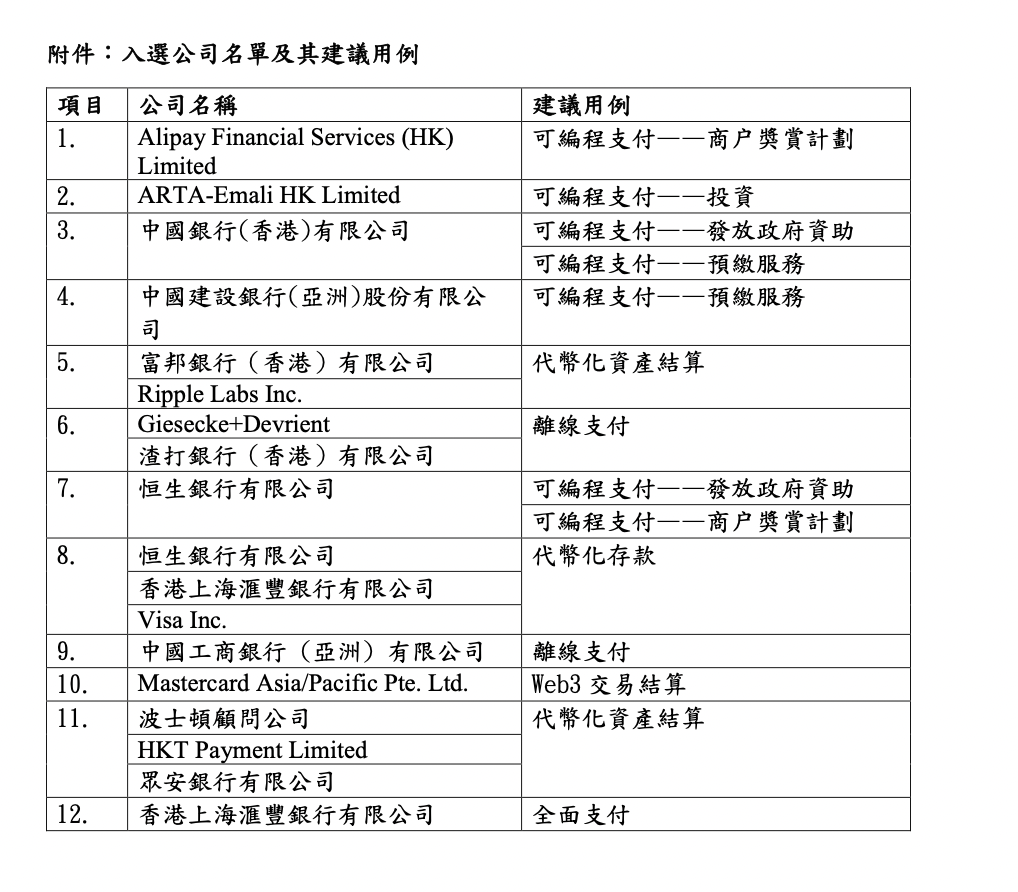 2024香港跑狗图新版,实践调查说明_FQD51.762任务版