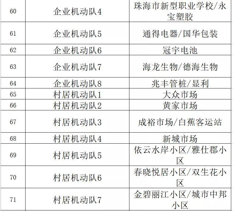 澳门最精准免费资料大全游团,平衡计划息法策略_YJU51.773精英版